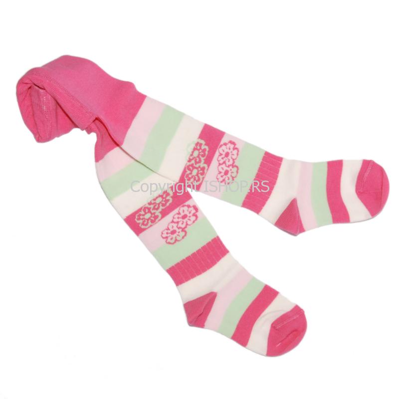 koly hula hop ishop online prodaja