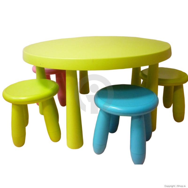 sto mammut ishop online prodaja