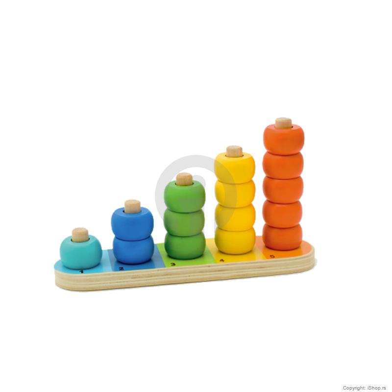 didaktički prstenovi ishop online prodaja