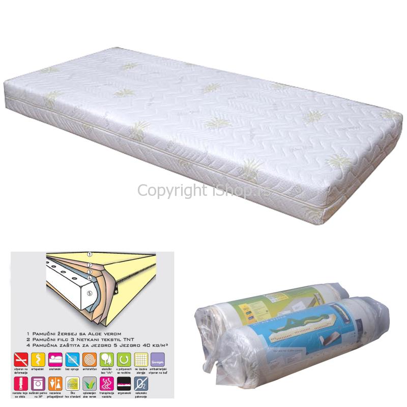 dušek comfortlattex ishop online prodaja